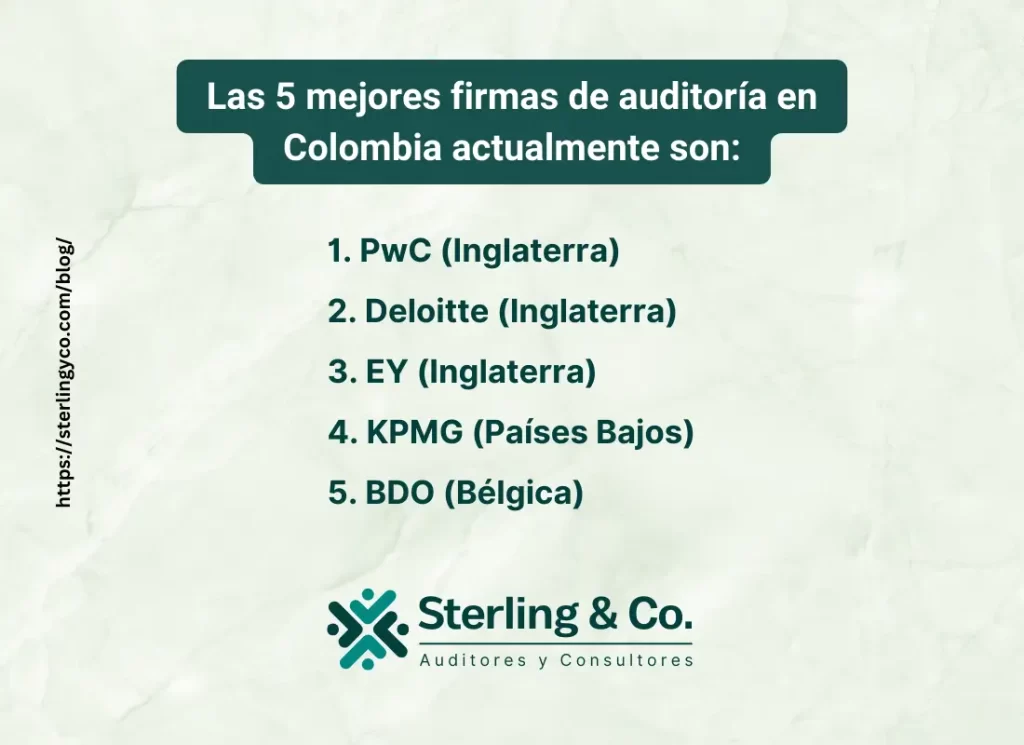 listado mejores firmas auditoria colombia