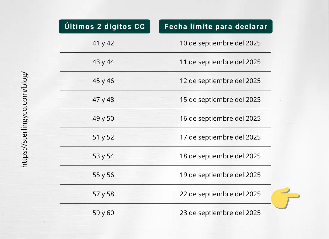 Calendario tributario 4